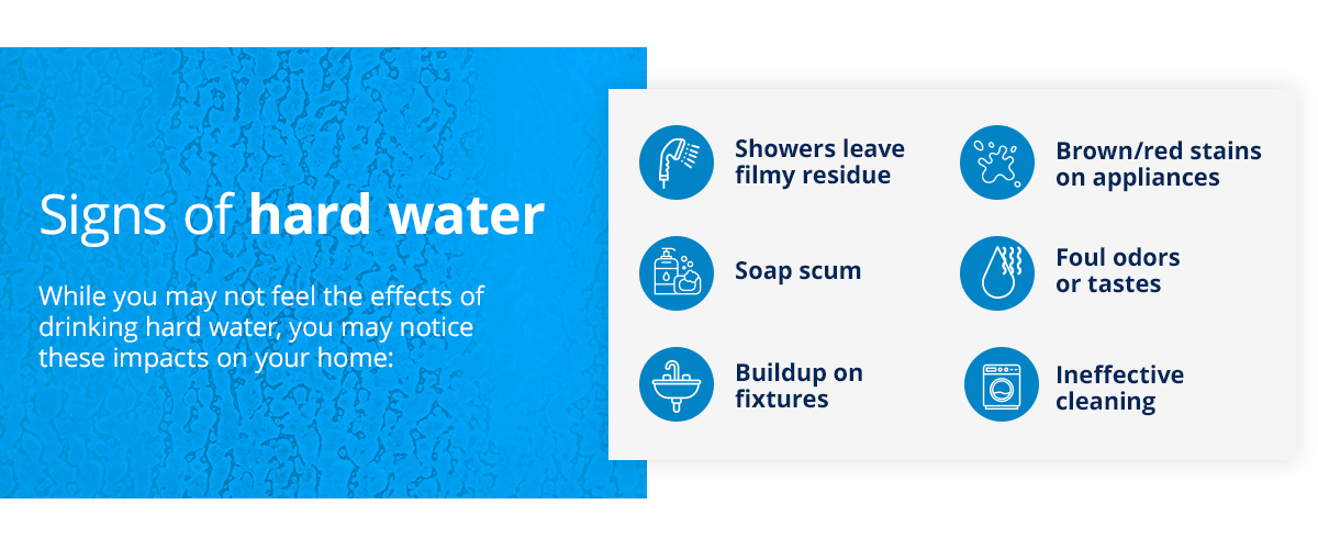 signs of hard water