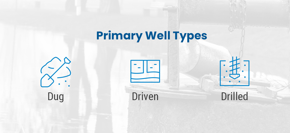 primary well types